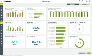 wf_dashboard