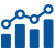 call analytivs & reporting