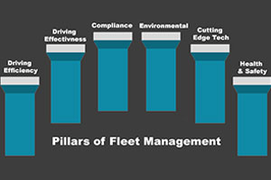pillars of fleet management
