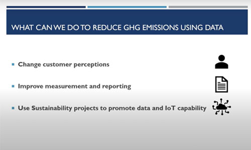 points on how to reduce emissions