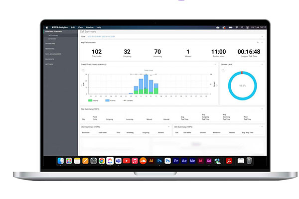 iPECS-analytics Ericsson LG iPECS Cloud System analytics