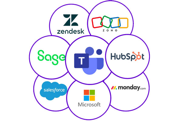 integrations iPECS Cloud System integrations